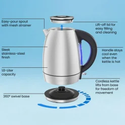 Chefman Fast Heat Cordless Jug Kettle
